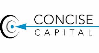 concise capital