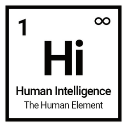 1 hi human intelligence the human element
