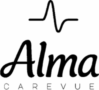 almacarevue