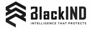 blackind intelligence that protects