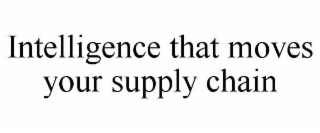 intelligence that moves your supply chain