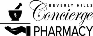 rx beverly hills concierge pharmacy