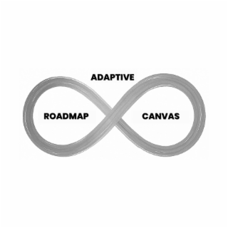 adaptive roadmap canvas