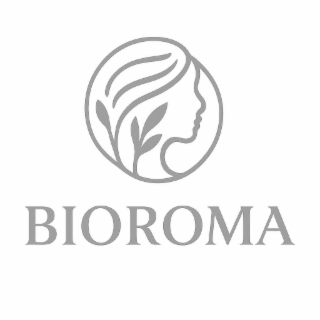 bioroma