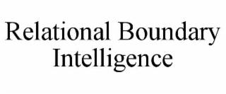 relational boundary intelligence
