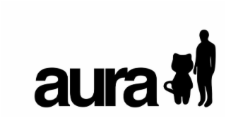 aura