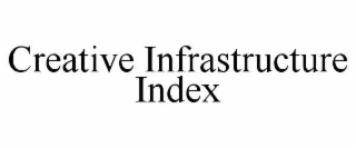 creative infrastructure index