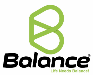 balance