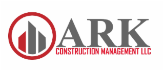 ark construction management llc