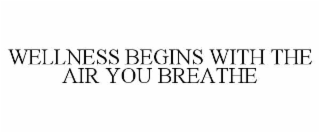 wellness begins with the air you breathe