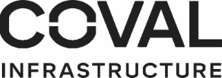 coval infrastructure