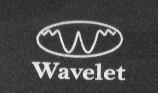 wavelet