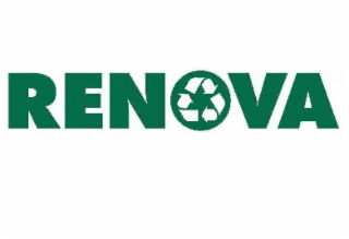 renova
