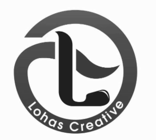 lohas creative
