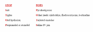 stop salt tights oral hydration propranolol or atenolol pots pyridostigmine other meds: midodrine, fludrocortisone, ivabradine tailored exercise saline iv prn