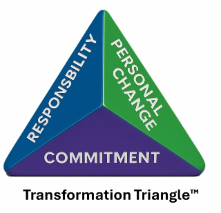 responsbility personal change  commitment transformation triangle tm