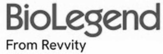 biolegend from revvity