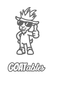 goatables
