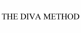 the diva method
