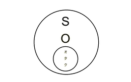 s o