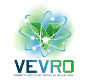 vevro future of swift, secure, crosschain transactions