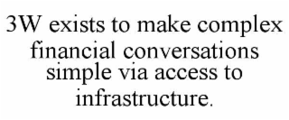 3w exists to make complex financial conversations simple via access to infrastructure.