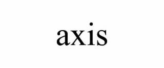 axis