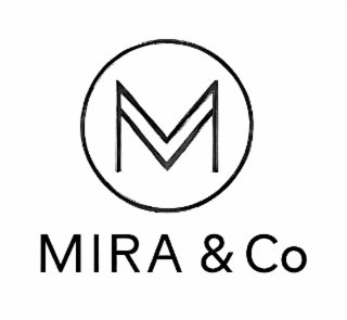 mira & co