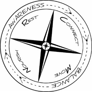 move nourish rest connect awareness balance