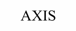 axis
