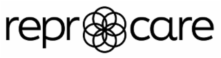 reprocare