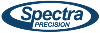 spectra precision