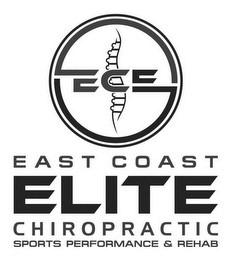 ece east coast elite chiropractic sports performance & rehab