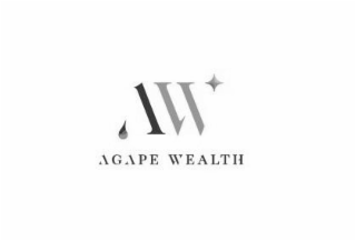 agape wealth