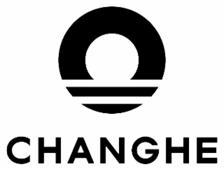 changhe