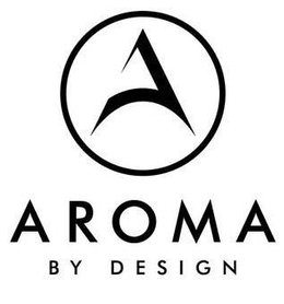 aroma by design