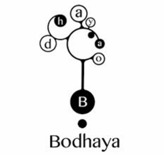 d h a y a o b bodhaya
