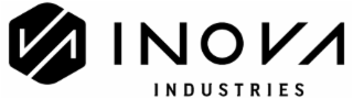inova industries
