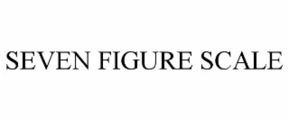 seven figure scale