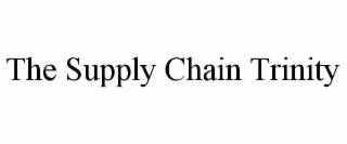 the supply chain trinity