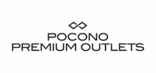 pocono premium outlets