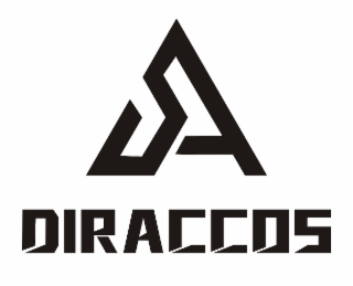 diraccos