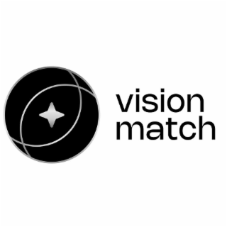 vision match