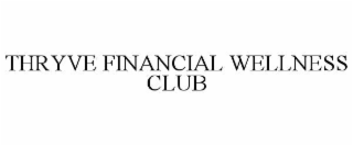 thryve financial wellness club