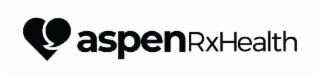 aspen rxhealth