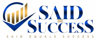 said success said equals success