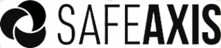 safe axis