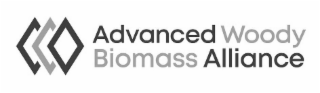 advanced woody biomass alliance
