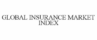 global insurance market index
