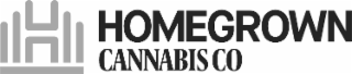 homegrown cannabis co